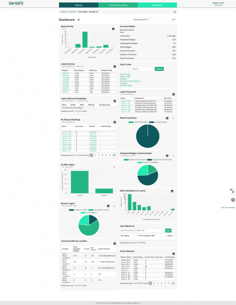 Odyssey's Personnel Dosimetry Management module